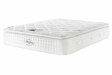 Double Mattresses