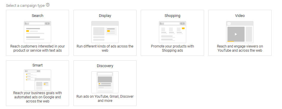 Google ads campaign types